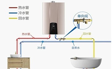 广州万宝热水器的售后电话,广州万宝冰箱维修售后服务电话