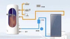太阳能电两用热水器e4是什么故障