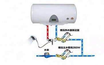 盱眙热水器改装故障维修,热水器可以改装暖气吗
