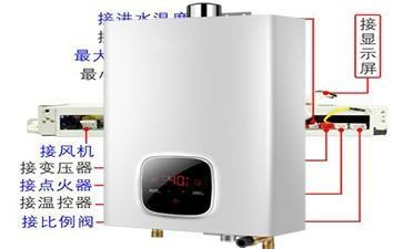 热水器风压开关怎么换