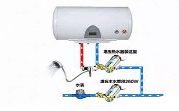 廊坊<a href='https://www.cjwlb.com/reshuiqi/' target='_blank'><u>热水器维修</u></a>,专业工程师 解决机器故障问题!