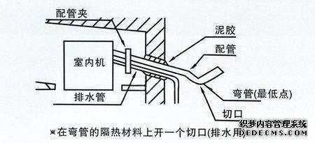 空调滴水是什么原因，找对这里就可以