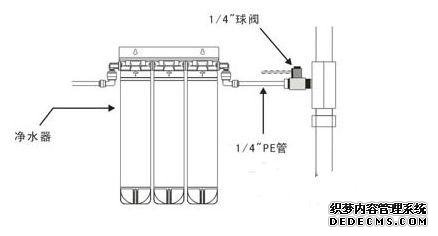 净水器的安装方法