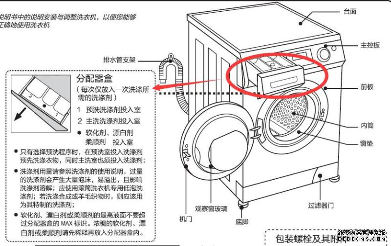 滚筒洗衣机怎么用