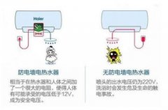德恩特热水器故障维修