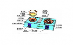 桂林燃气灶故障维修服务中心