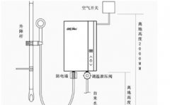 解析电热水器-大功率电热水器—如何安全地安装使用