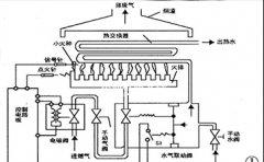 热水器电子打火原因