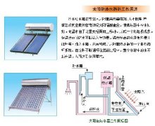 e3传感器故障太阳能