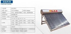 太阳能出现e1是什么故障