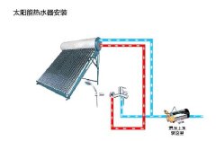 四季沐歌太阳能热水器e0什么故障