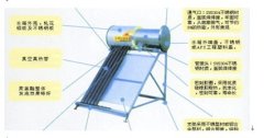 四季沐歌太阳能热水器故障代码E5